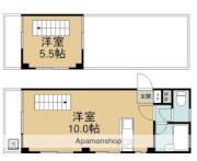 中央線 阿佐ヶ谷駅