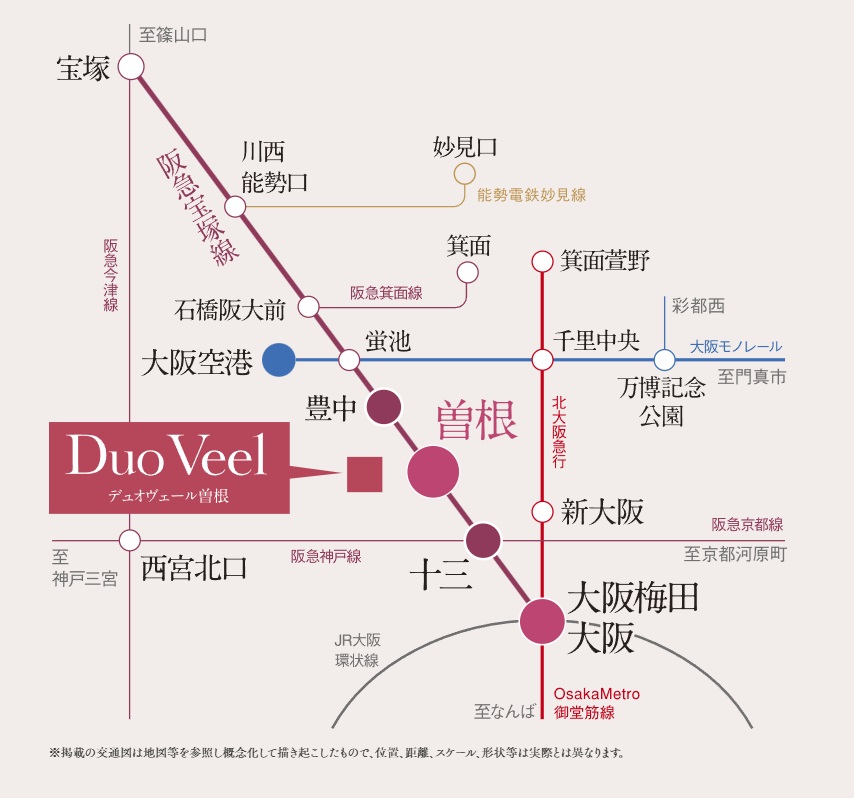 デュオヴェール豊中曽根 コンセプト