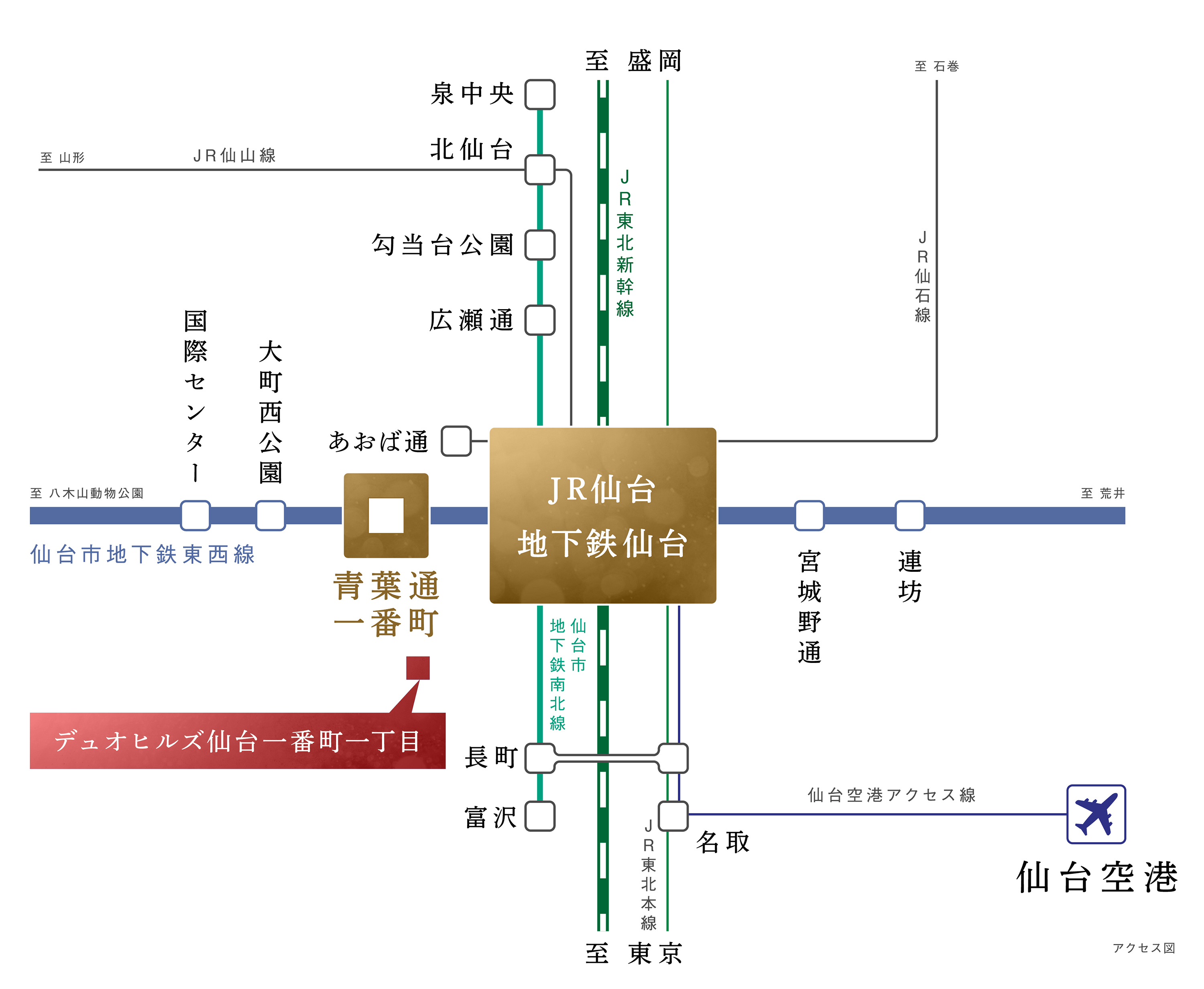 路線
