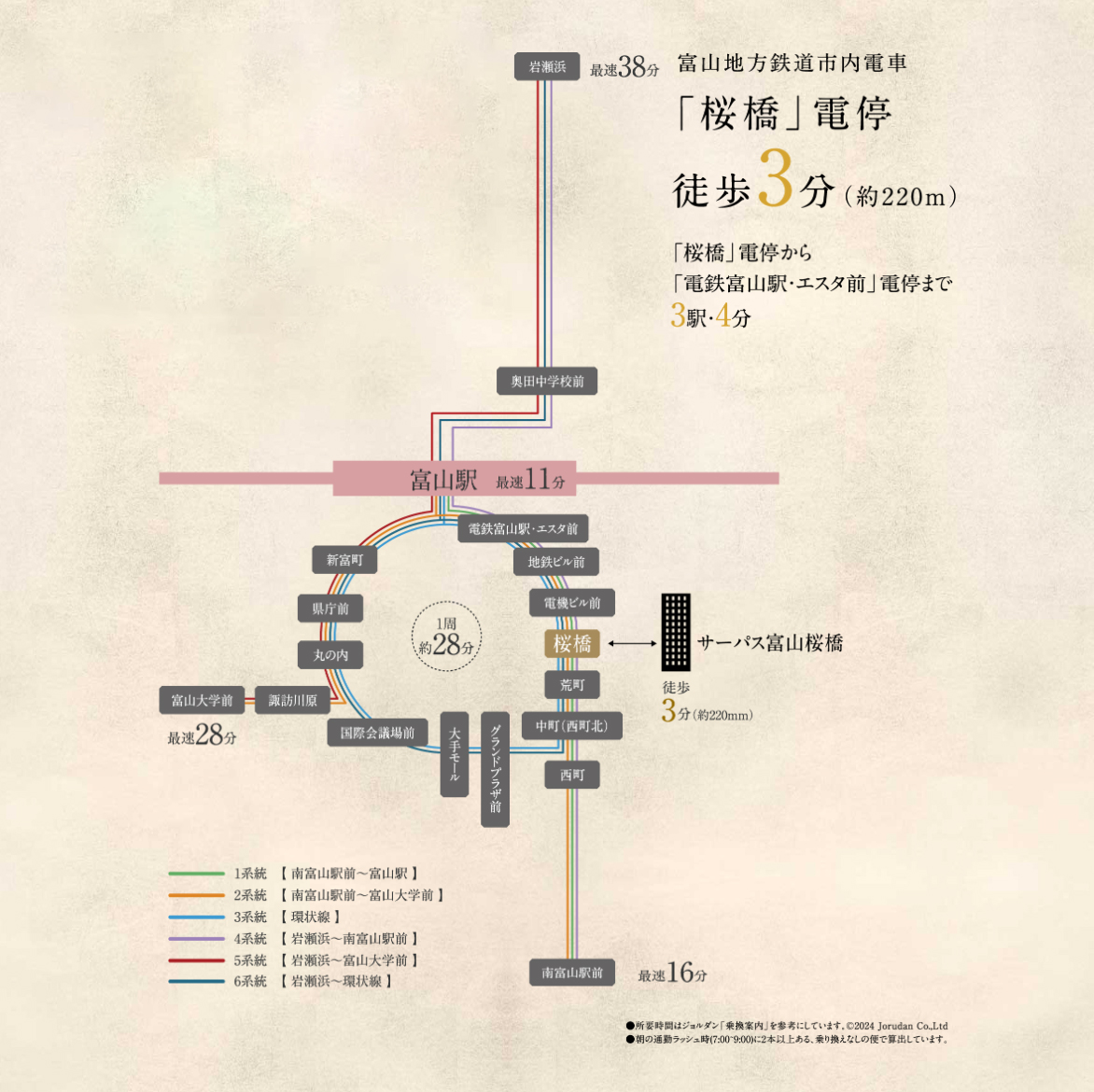 路線