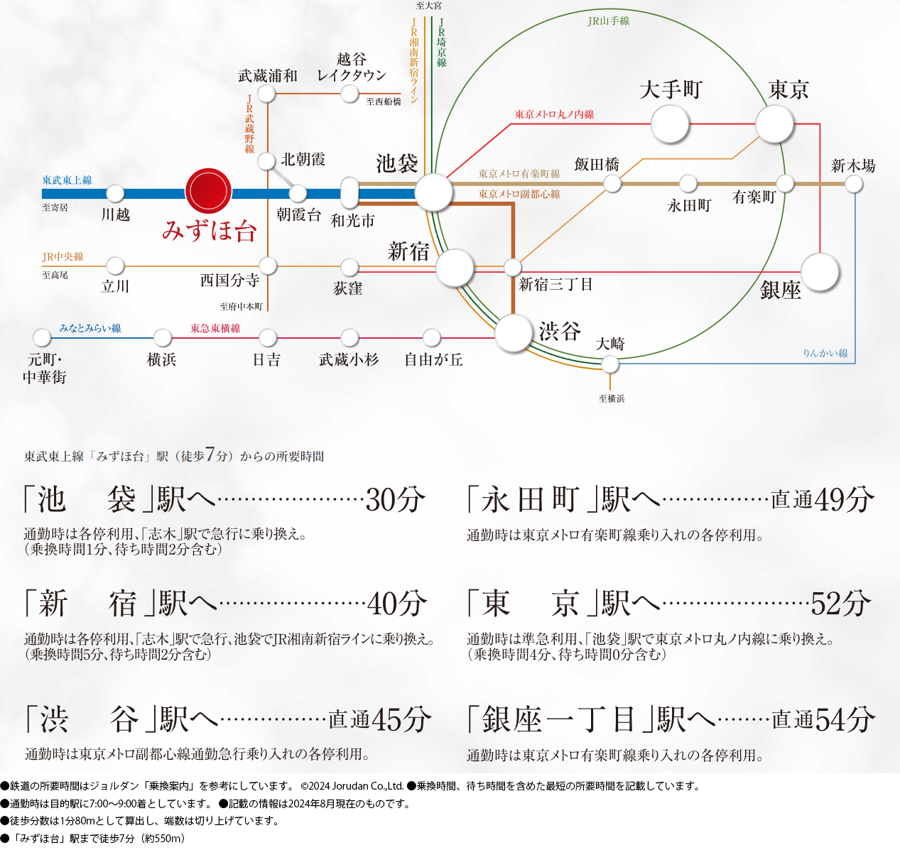 路線