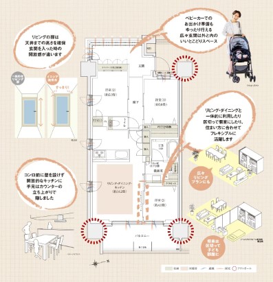 イニシア南茨木 コンセプト