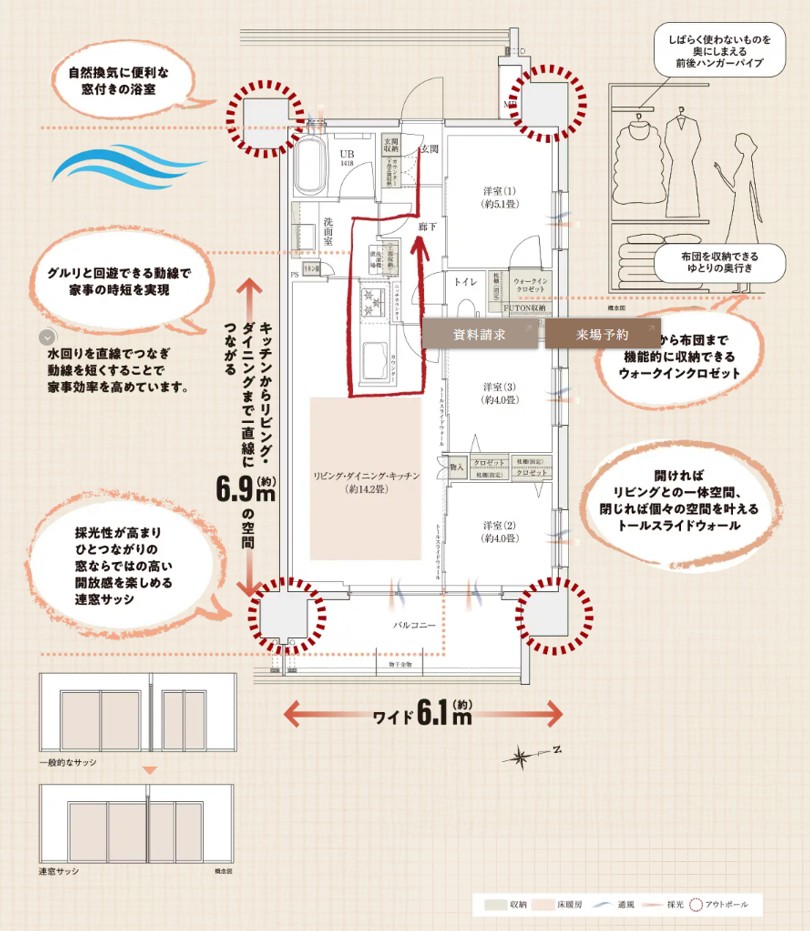 イニシア南茨木 コンセプト