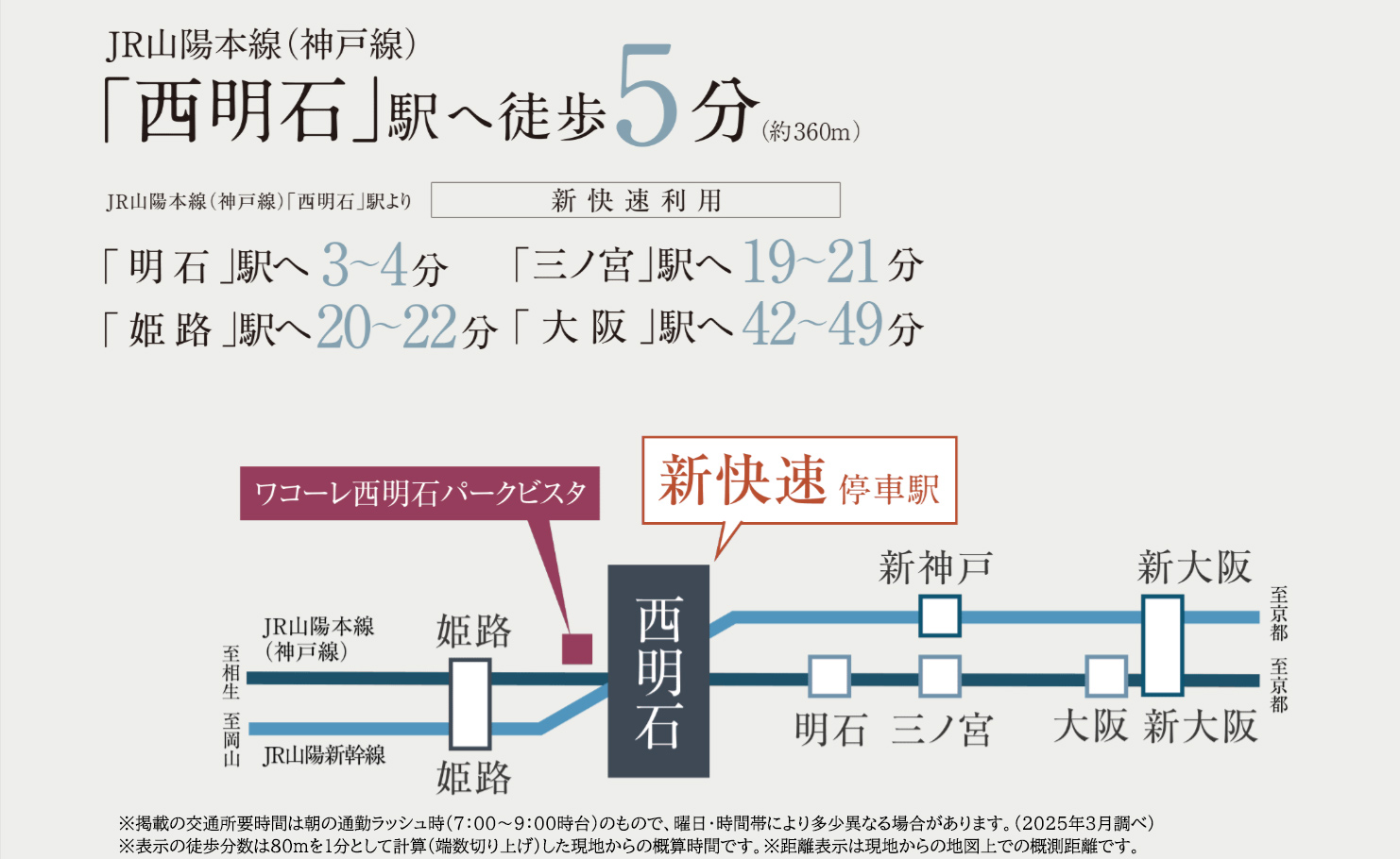 路線
