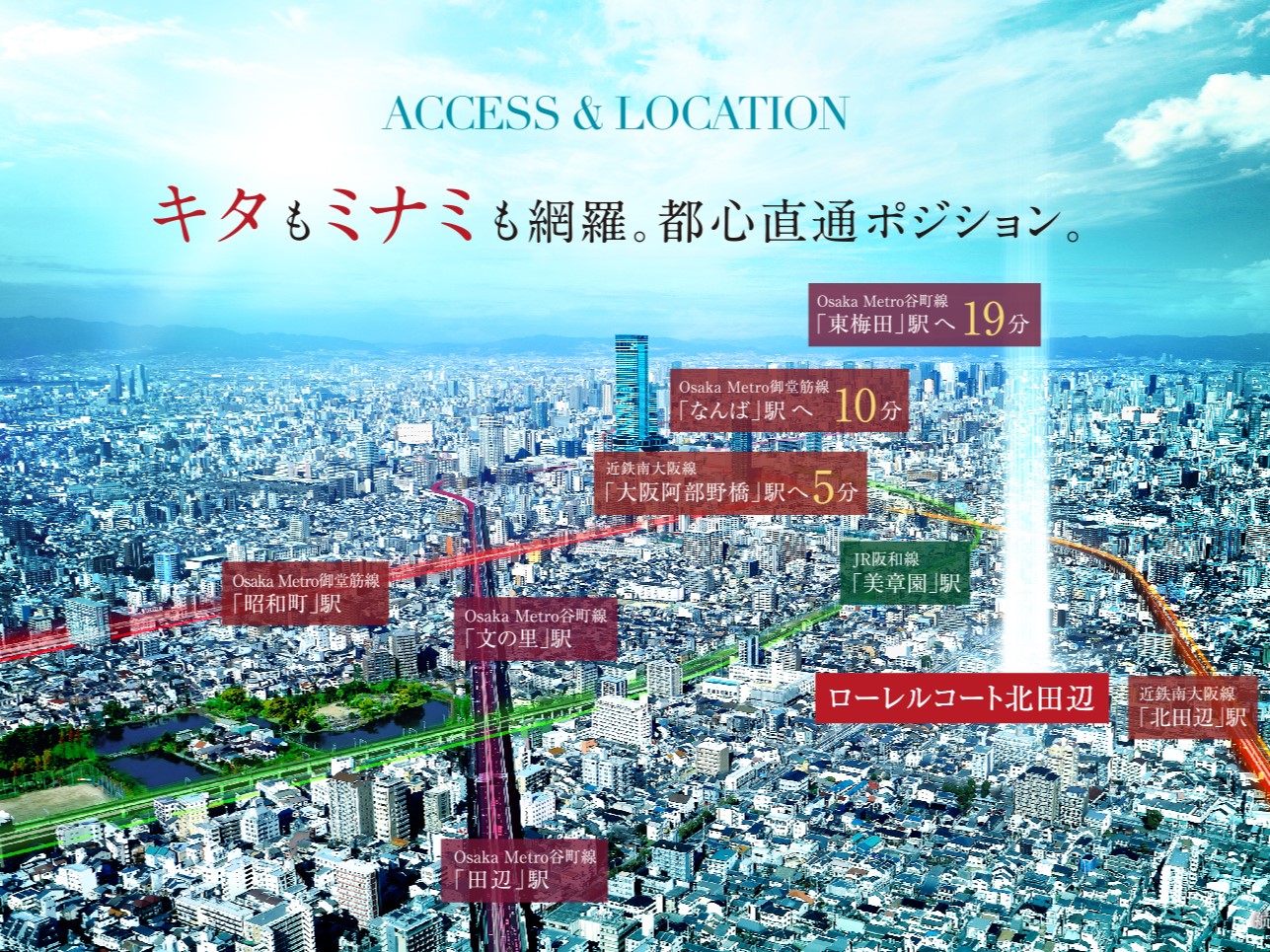 ローレルコート北田辺 4線5駅利用が叶えるスマートな日常