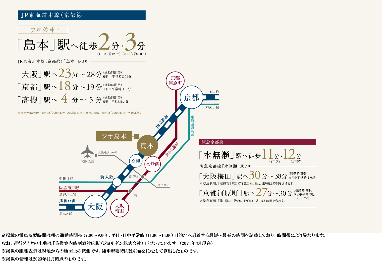 路線