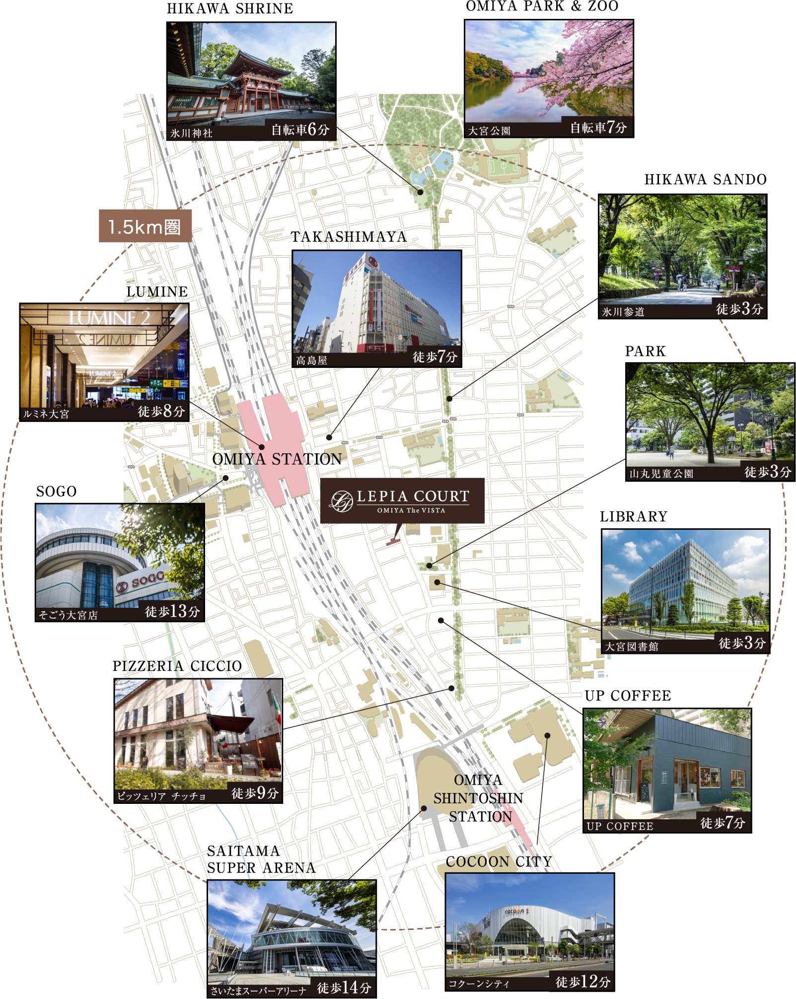 ルピアコート大宮 The VISTA 大宮の魅力を 余すことなく使いこなす