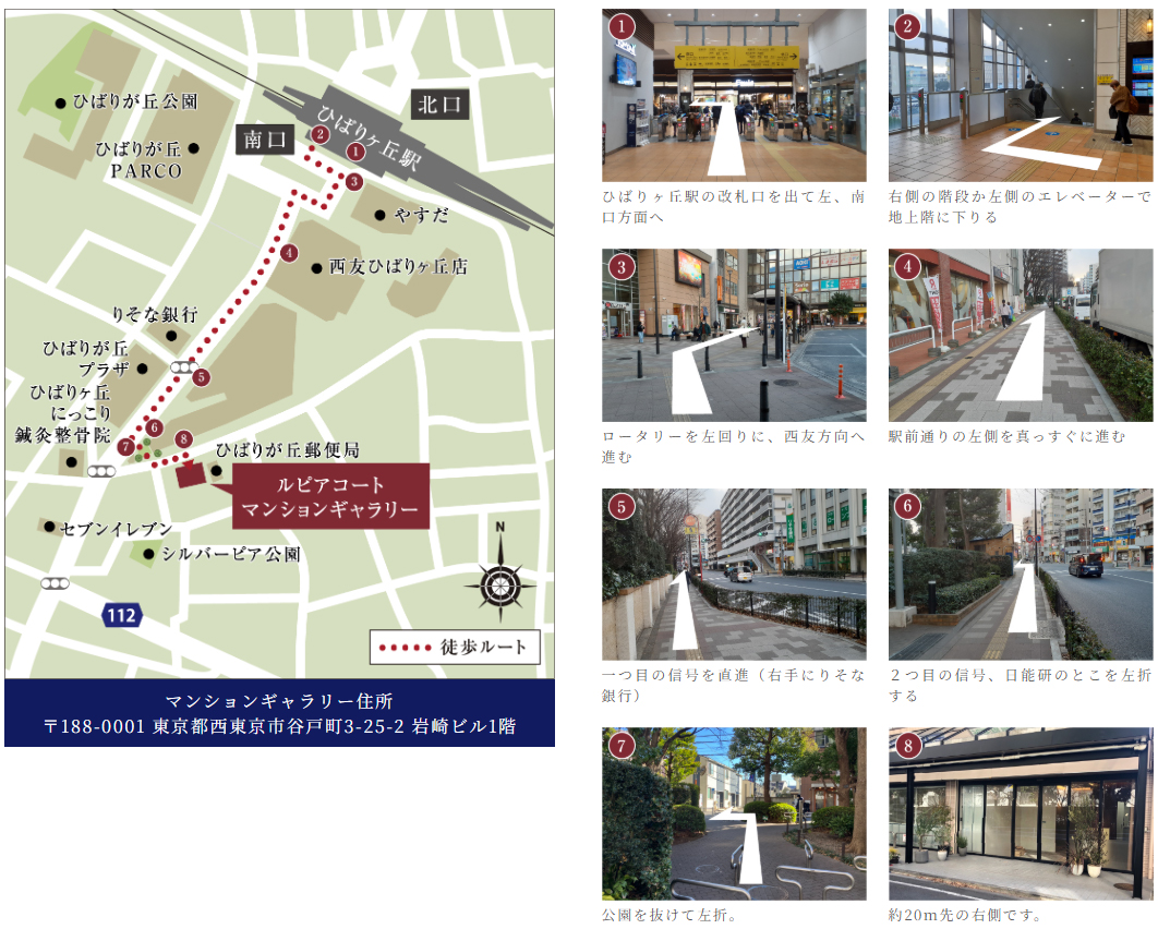 ルピアコート保谷：モデルルーム地図