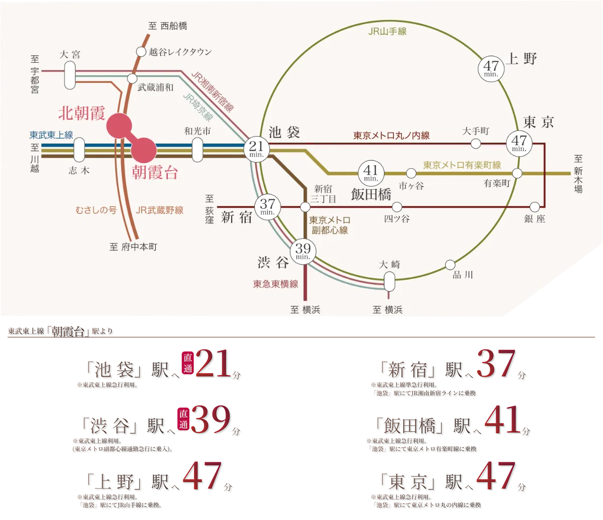路線