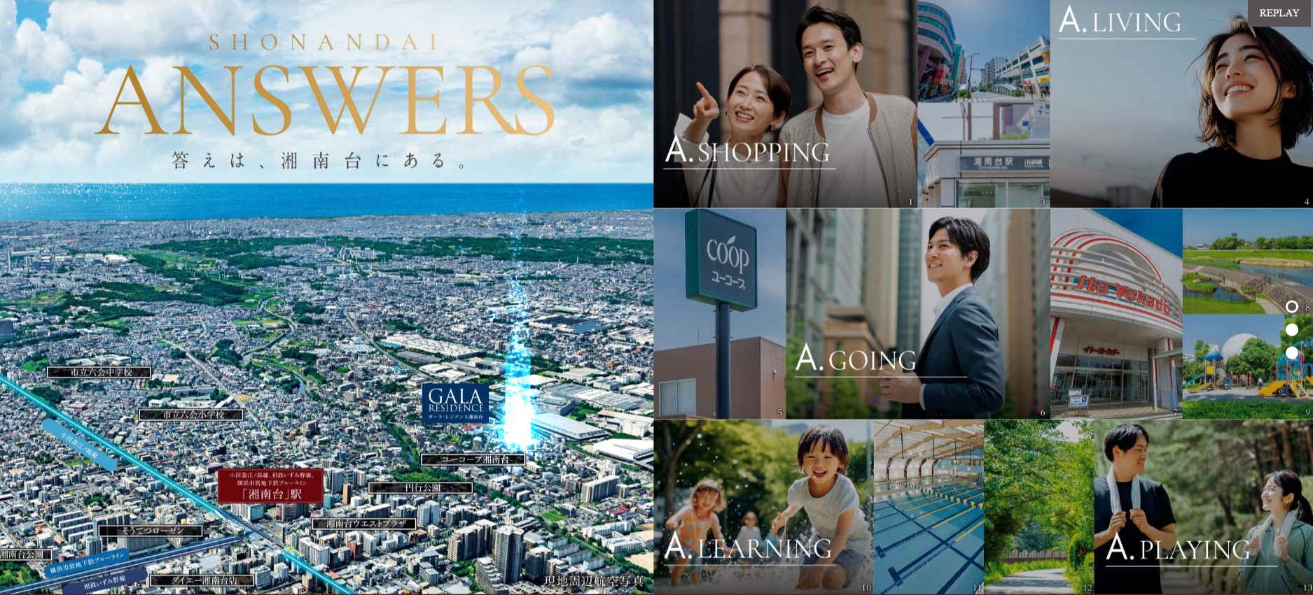 ガーラ・レジデンス湘南台 買う・出かける・学ぶ・遊ぶ・住む。家族の「したい」が全部かなう街「湘南台」。