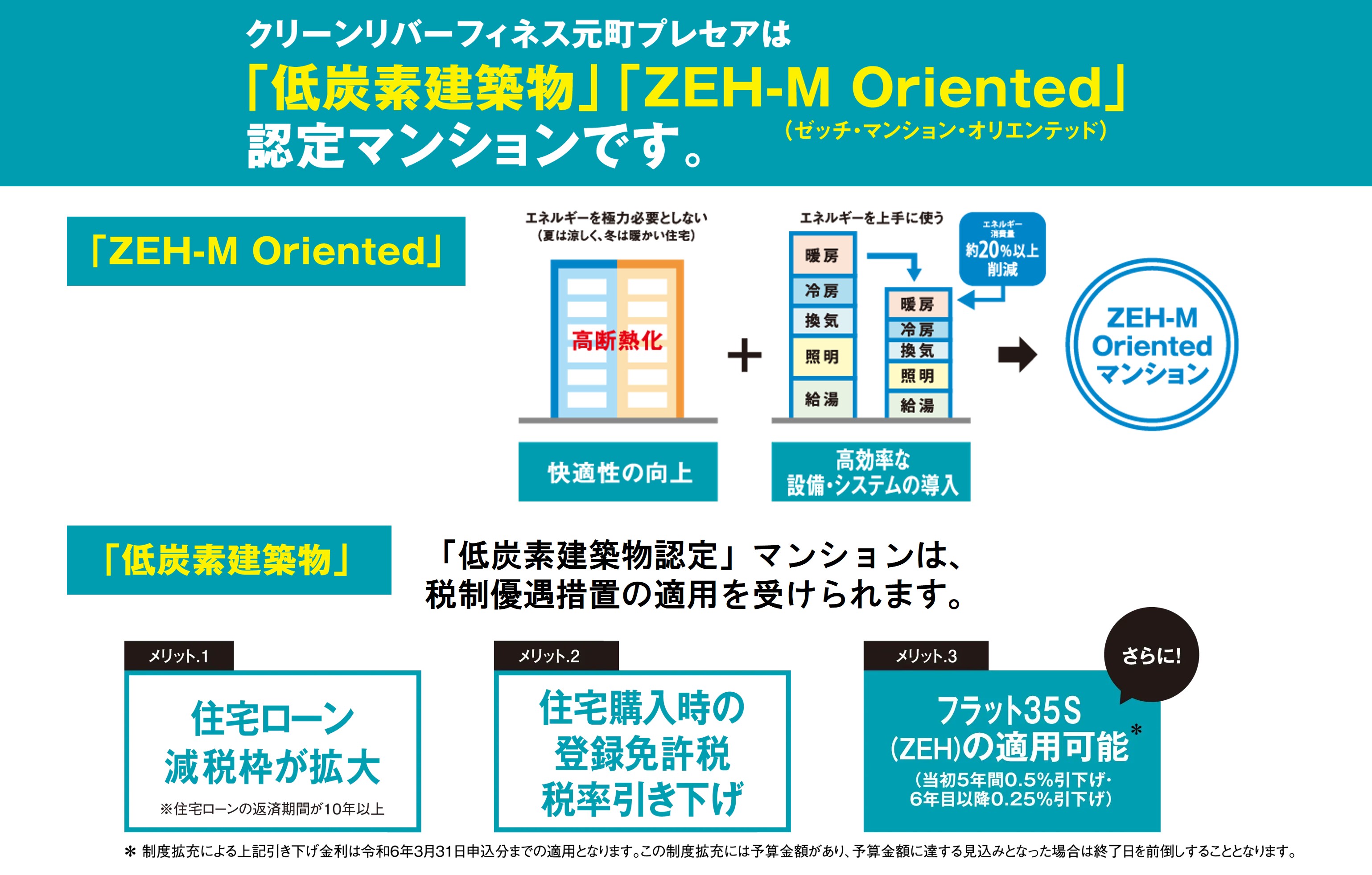 クリーンリバーフィネス元町プレセア 創エネや省エネと環境共生。次世代視点の住宅品質。