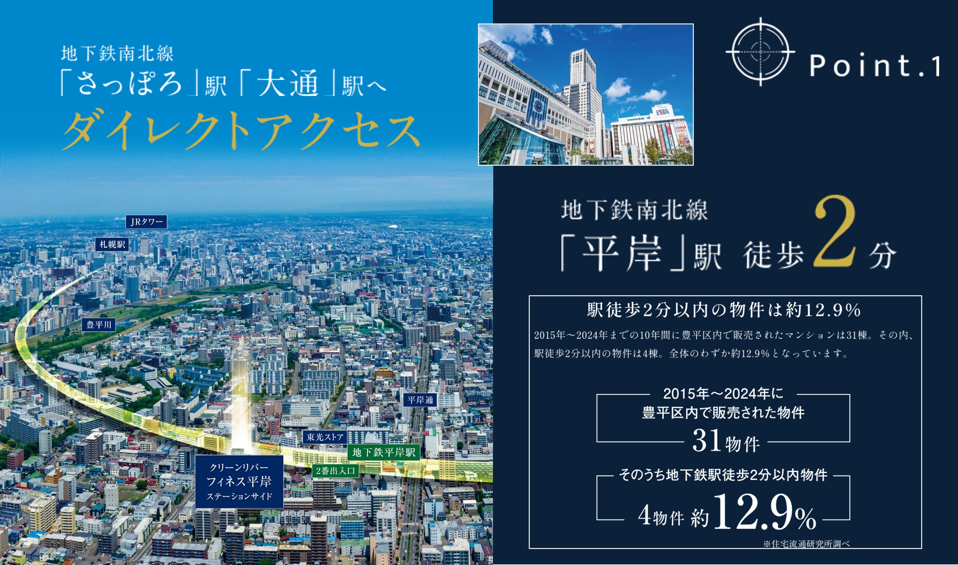 クリーンリバーフィネス平岸ステーションサイド 地下鉄「平岸」駅徒歩2分＆地下鉄で札幌都心に直結