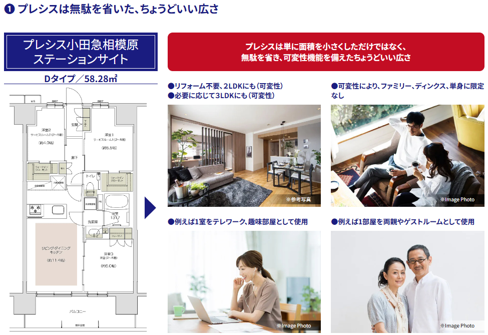 プレシス小田急相模原ステーションサイト １．プレシスは無駄を省いた、ちょうどいい広さ