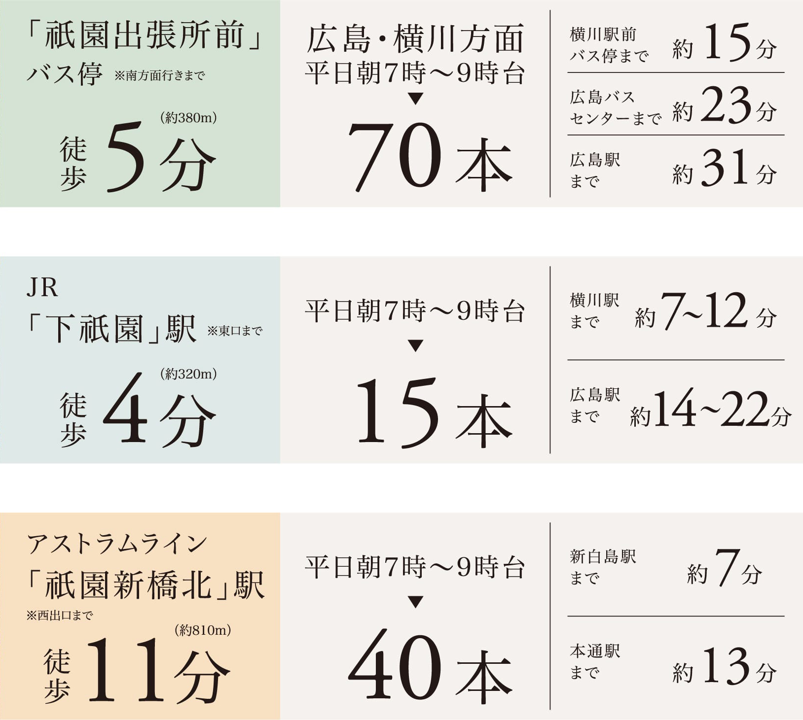 路線