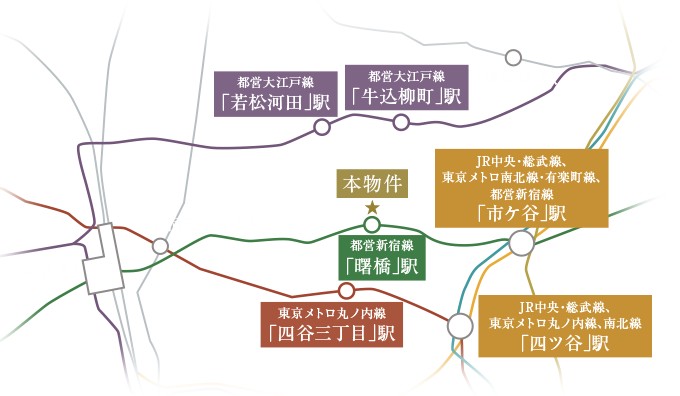 イノバス市谷仲之町 都心の躍動も、心身を癒してくれる自然もすぐそこに。