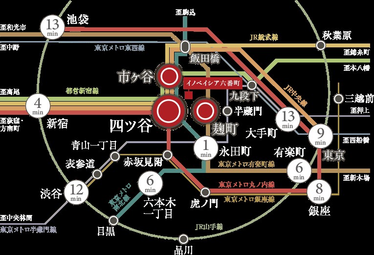 イノベイシア六番町 コンセプト