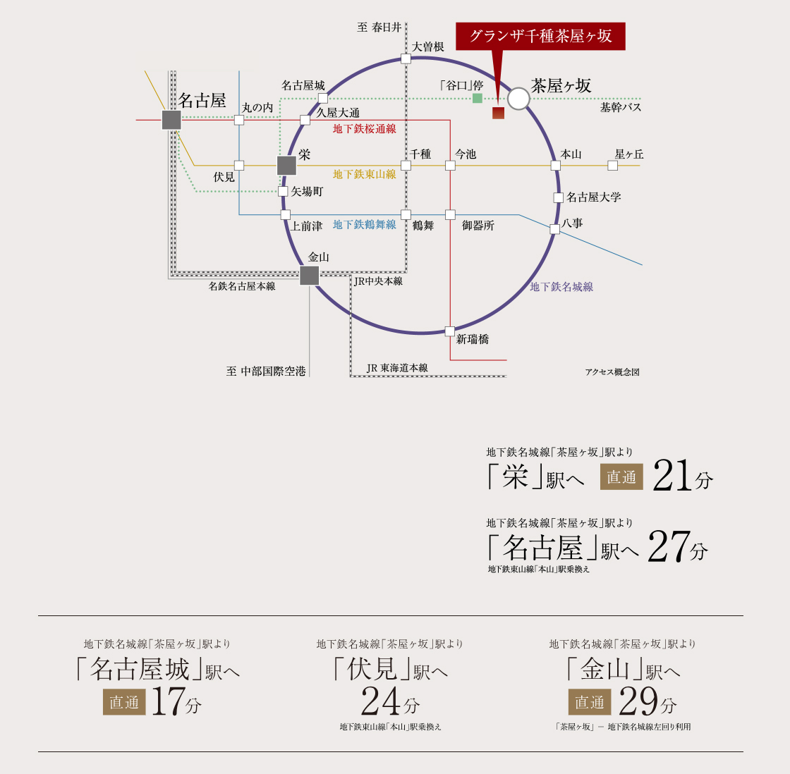 路線