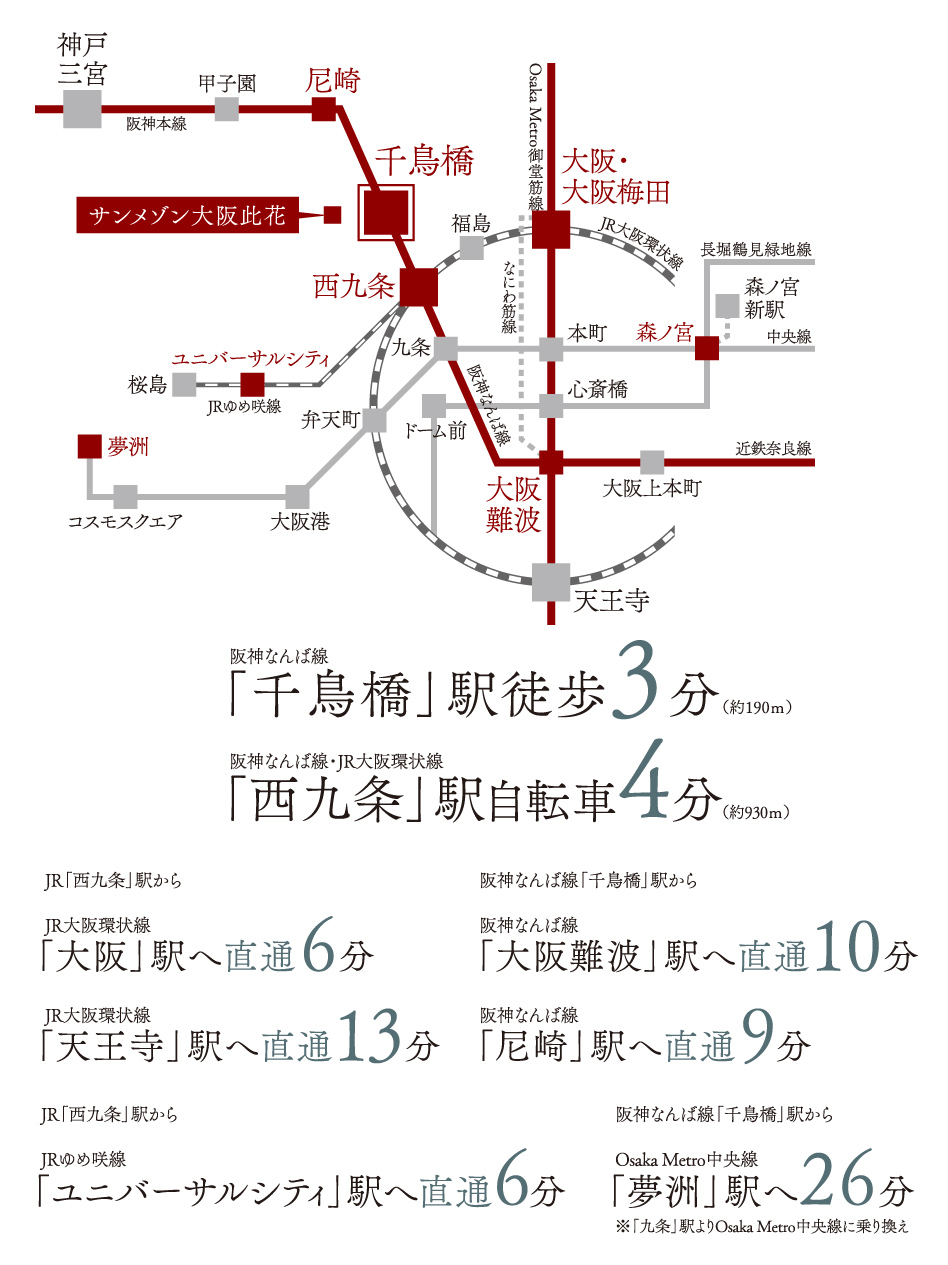 路線