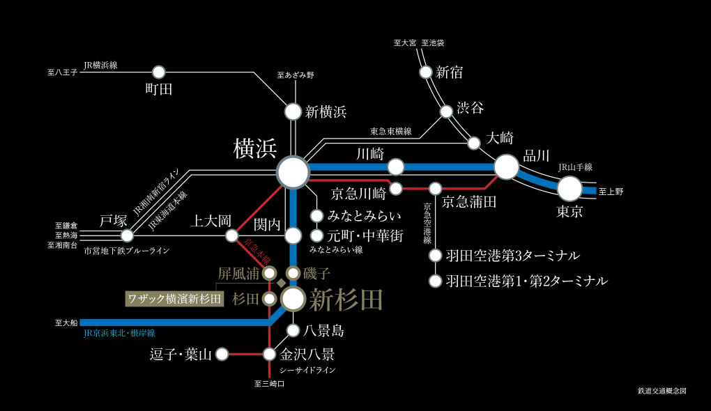 ワザック横濱新杉田 コンセプト