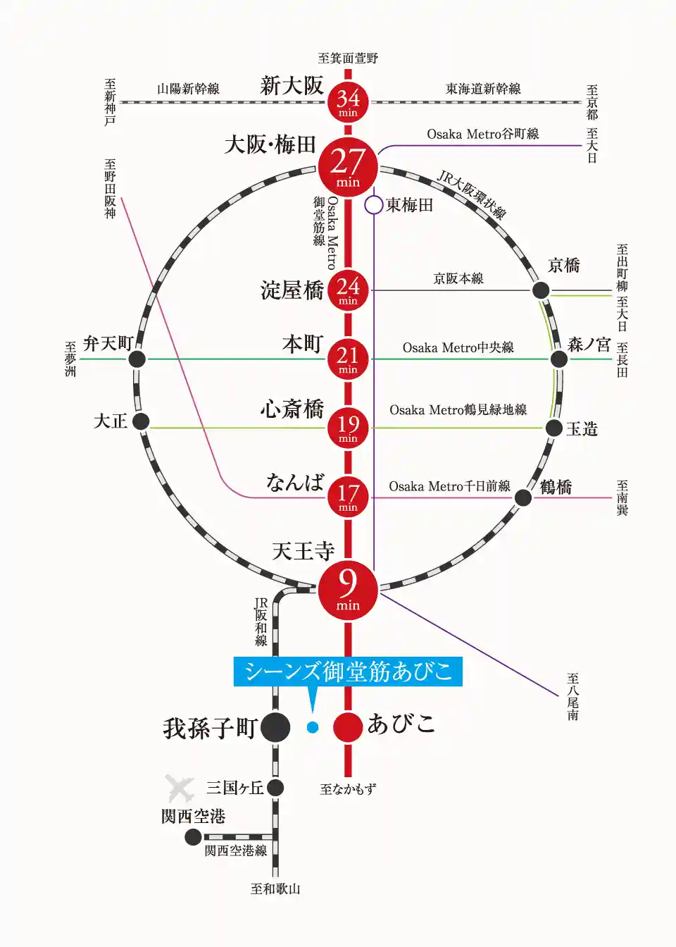 路線