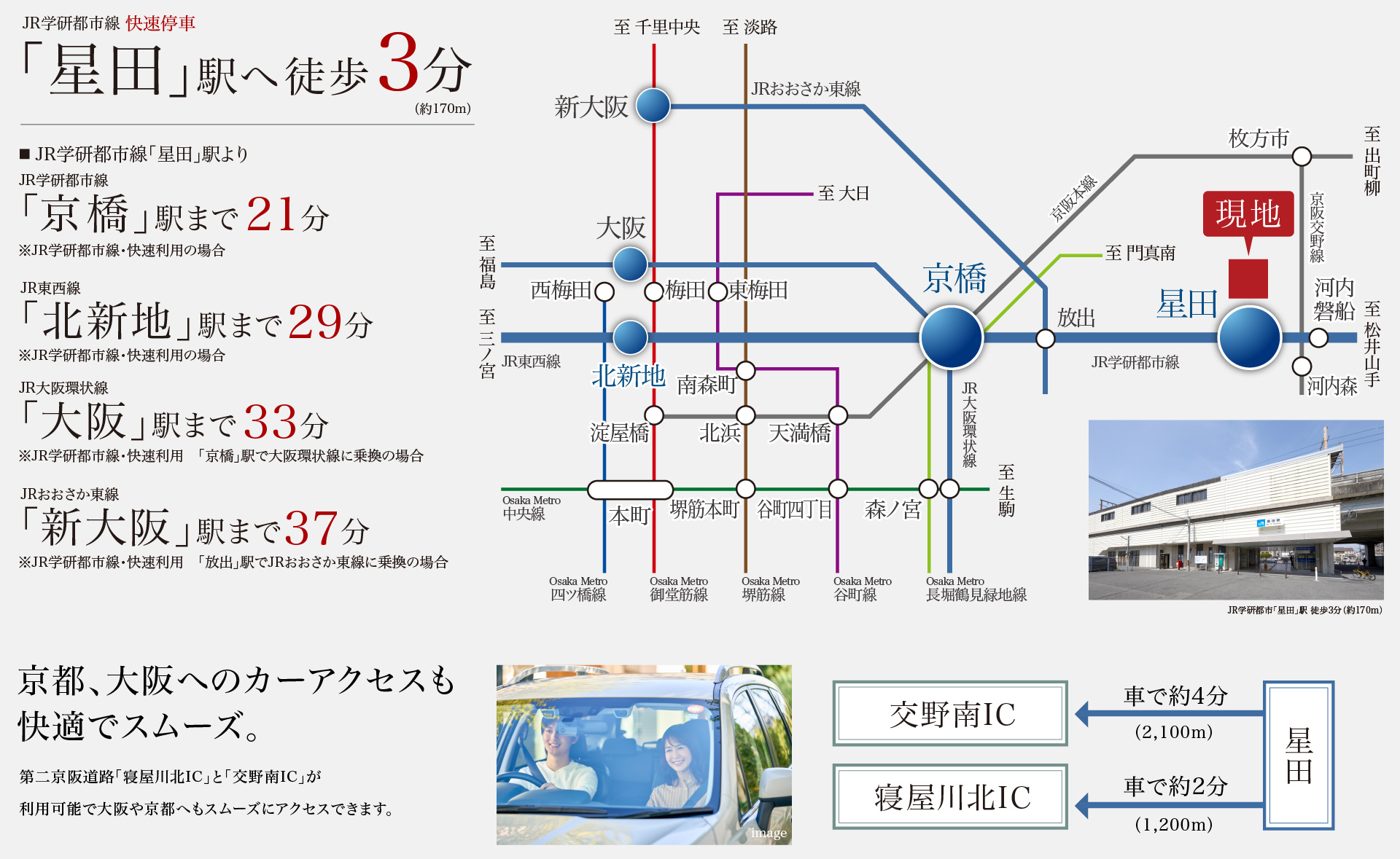シエリアシティ星田駅前＜イーストスクエア＞ 都心へ3分アクセス、自然も楽しむ駅前住宅