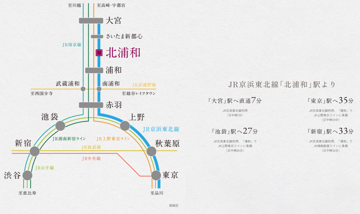 路線
