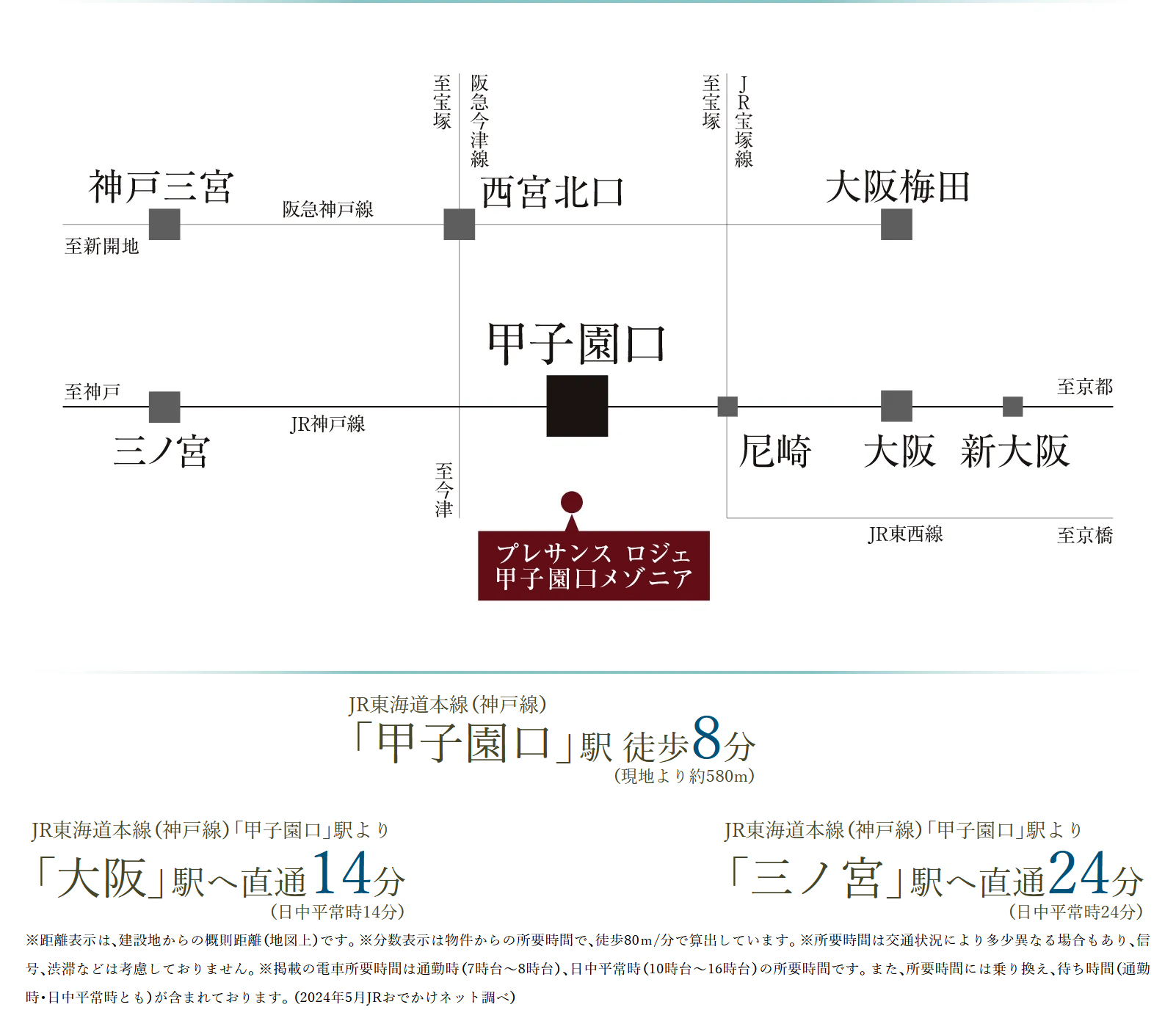 路線