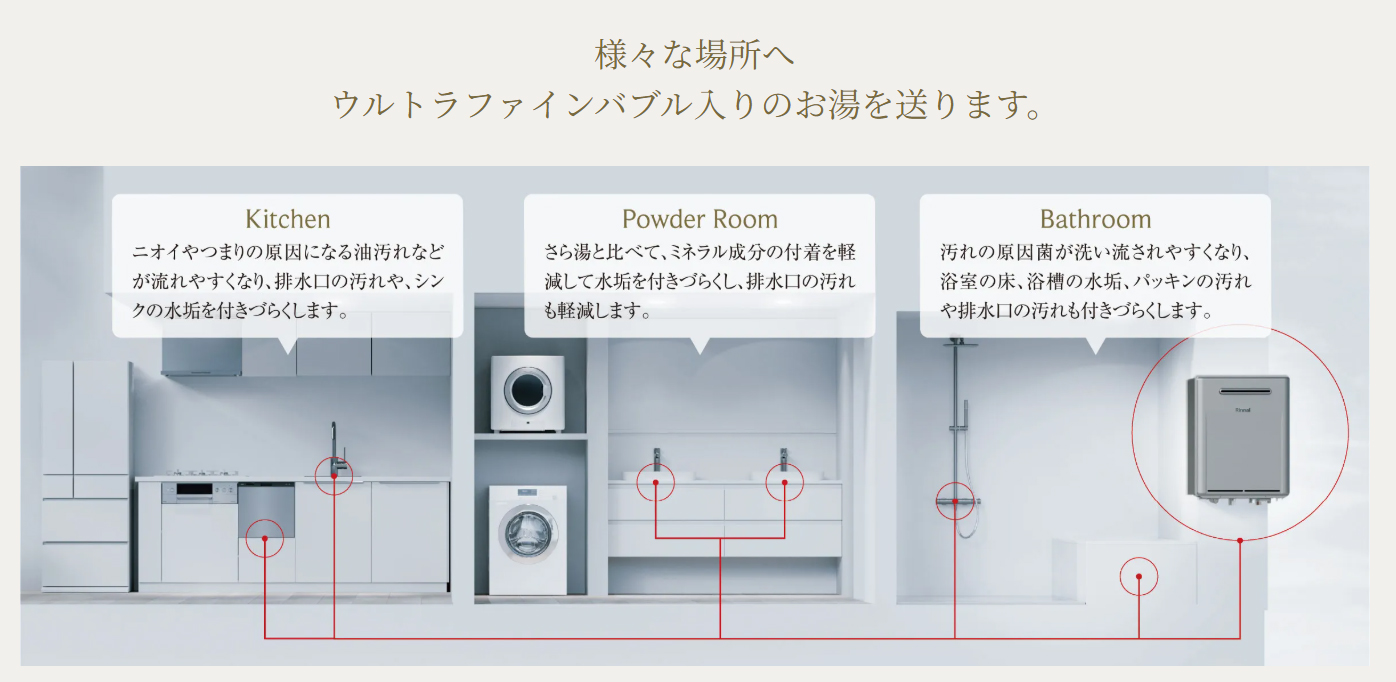 TOKYO WEST GARDEN PROJECT（東京ウエストガーデンPJ） 豊かな暮らしをサポートするハイグレードな設備・仕様