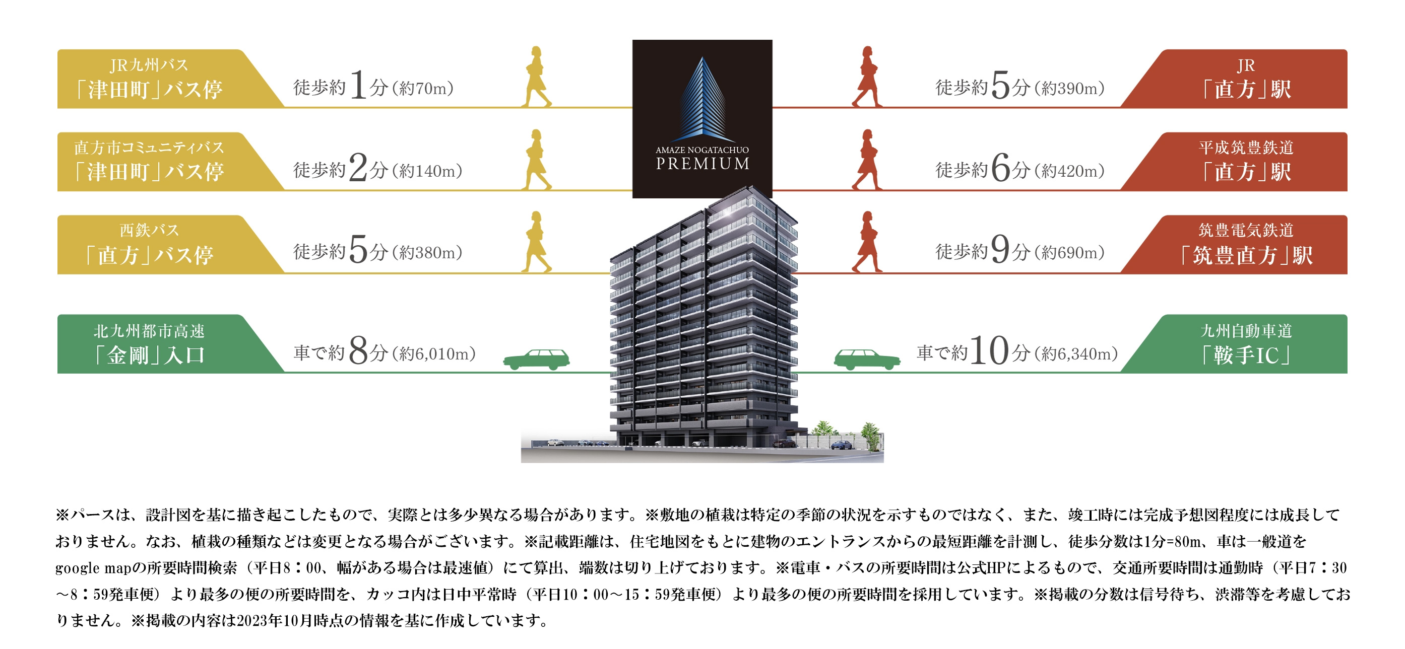 路線