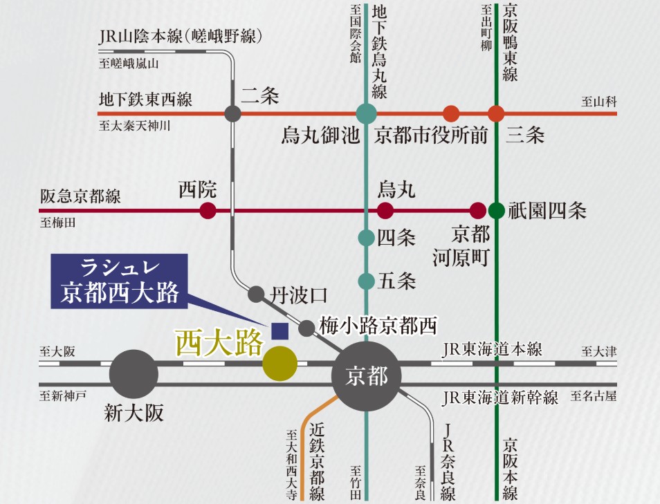 ラシュレ京都西大路 コンセプト