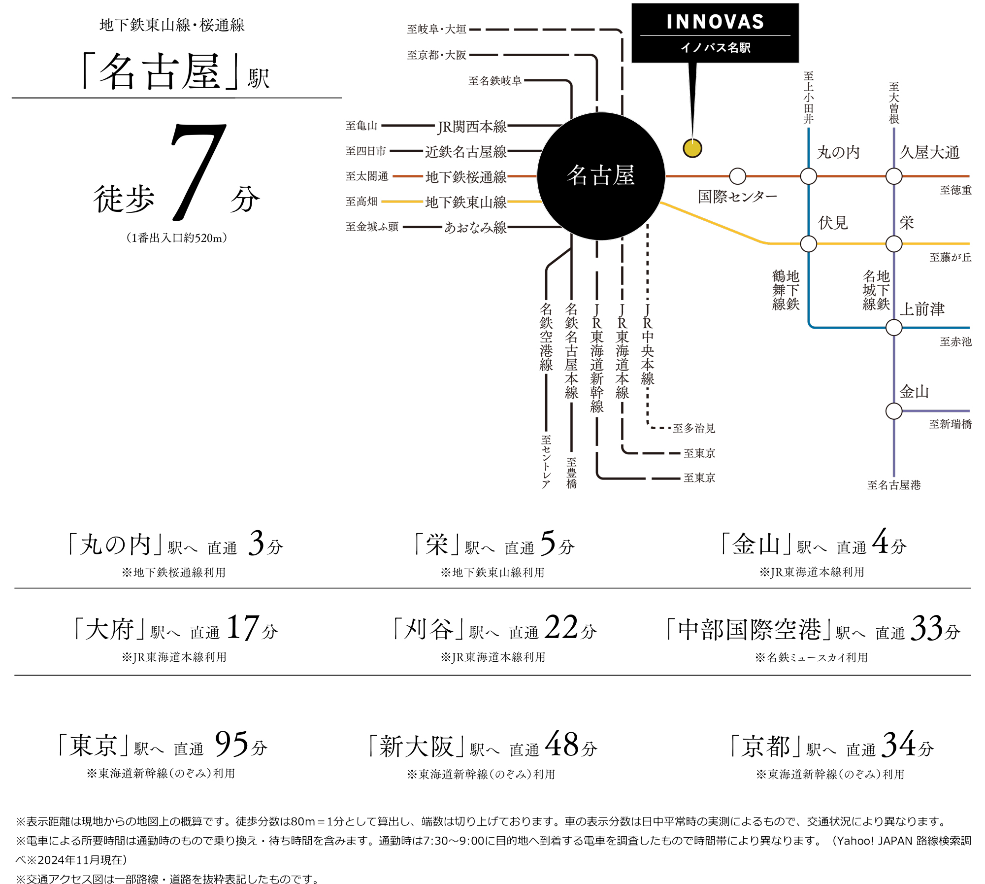 路線