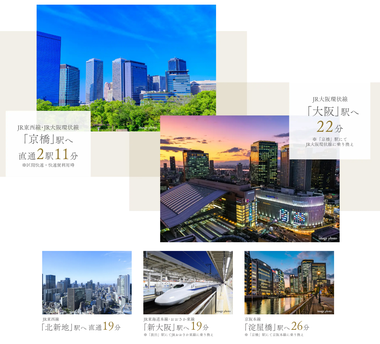 ファインレジデンス住道駅前／すごい駅前プロジェクト コンセプト