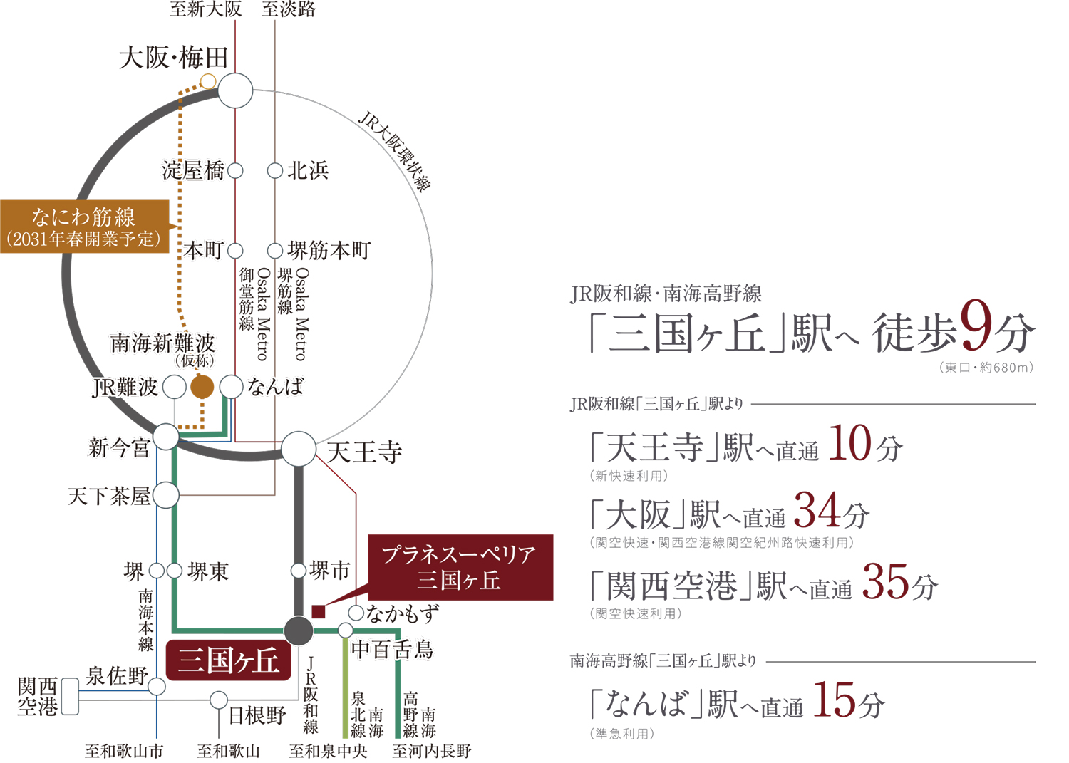 路線