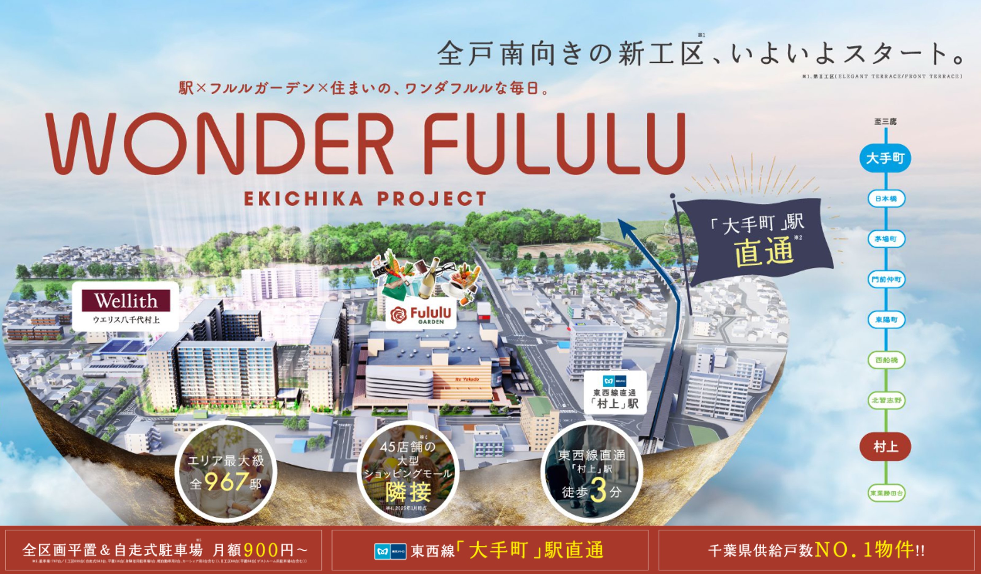 ウエリス八千代村上 コンセプト