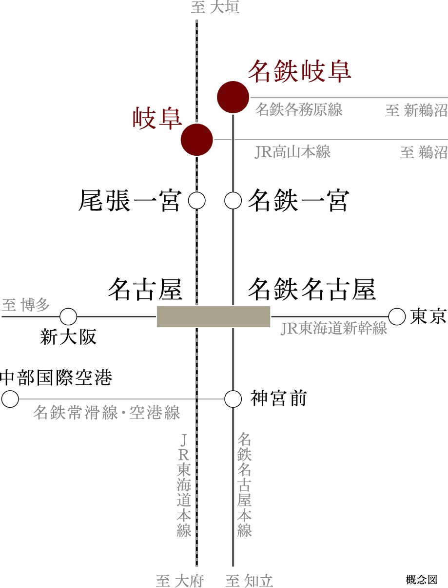 メイツ岐阜 コンセプト