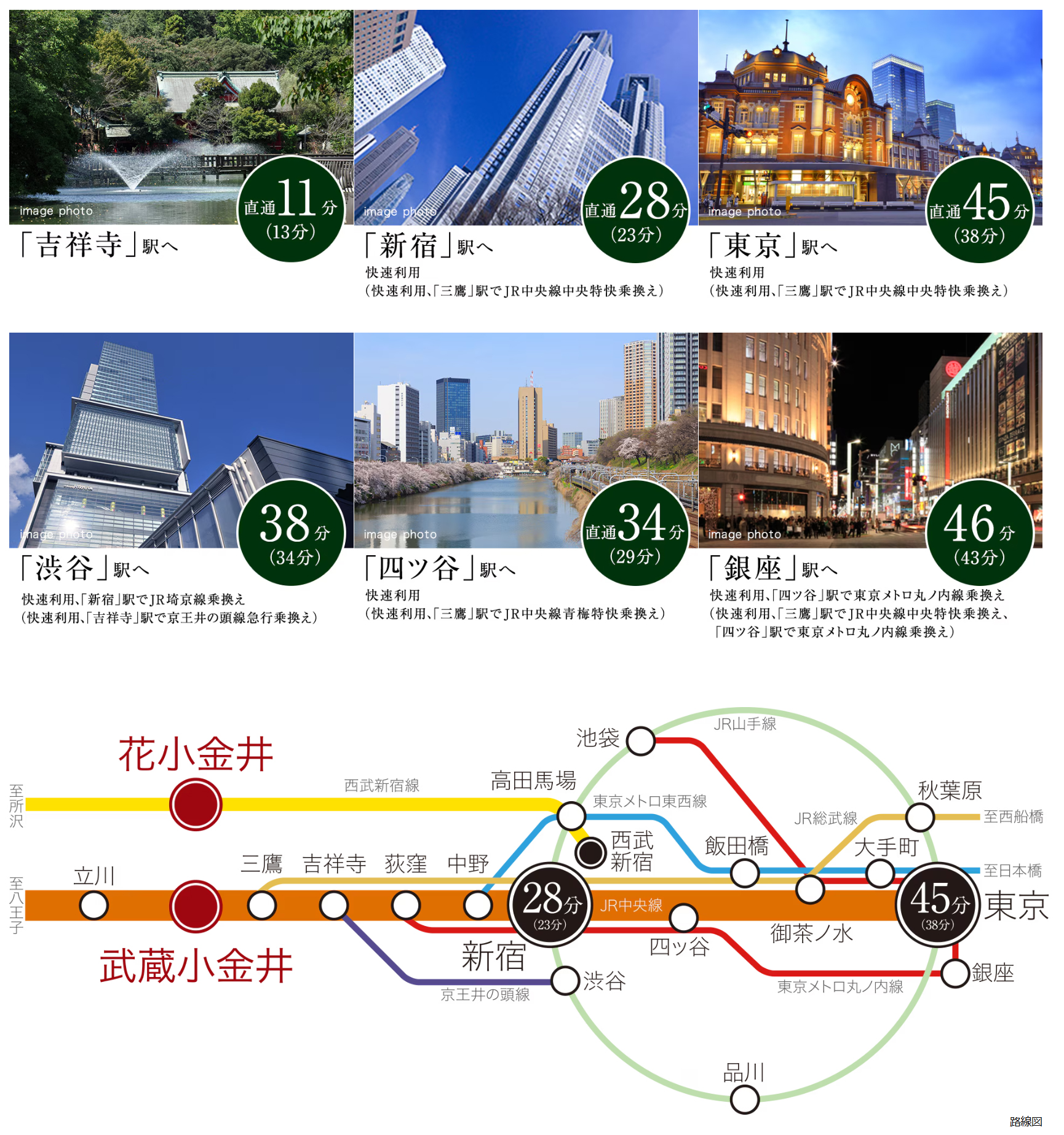 路線