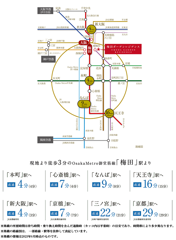 路線