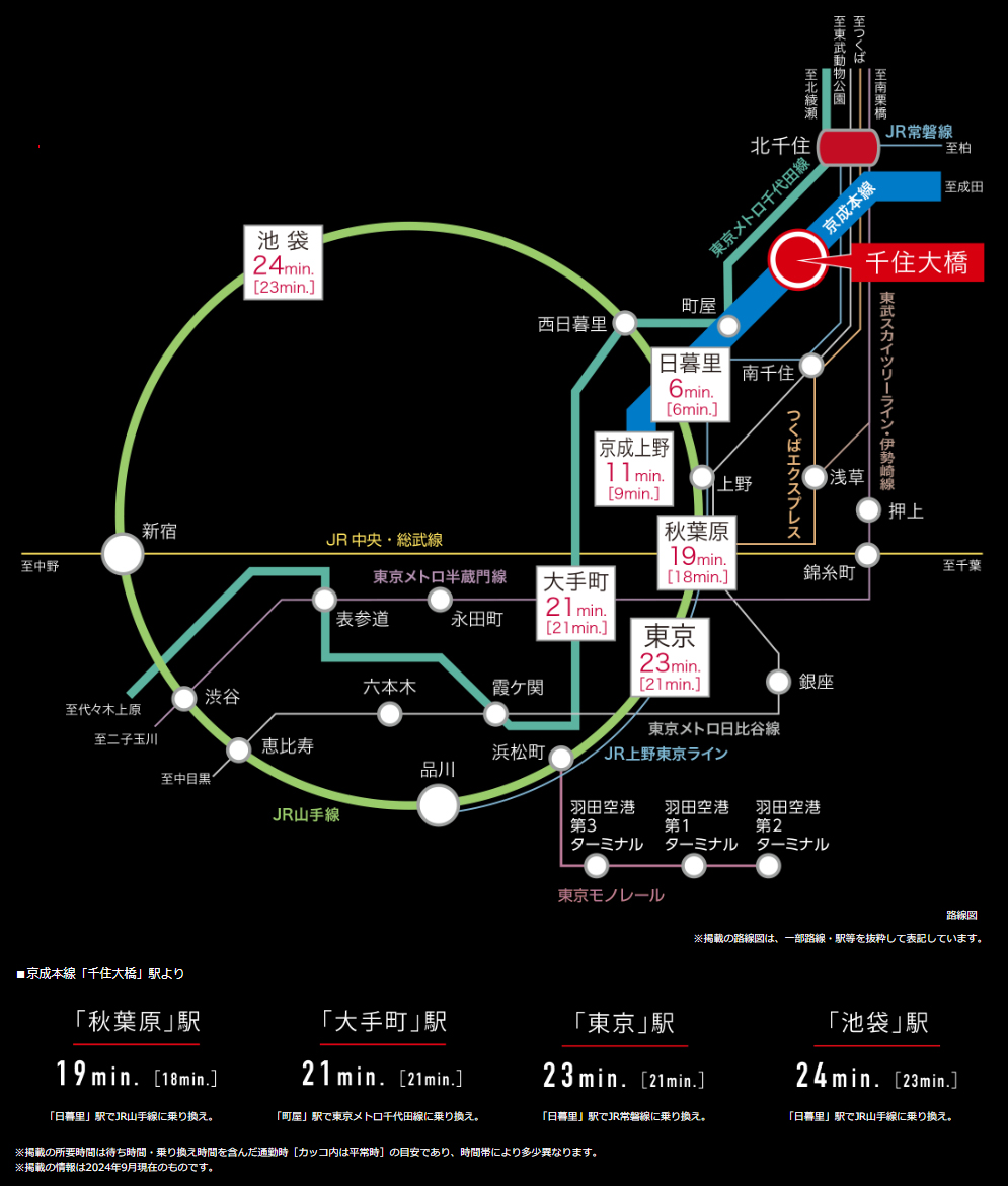 路線