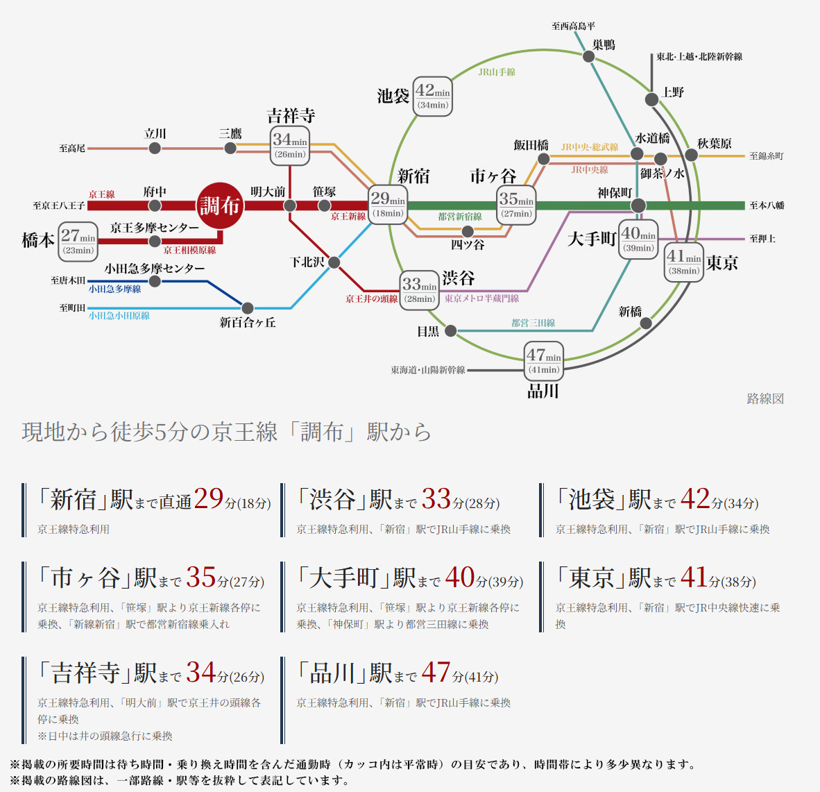 路線