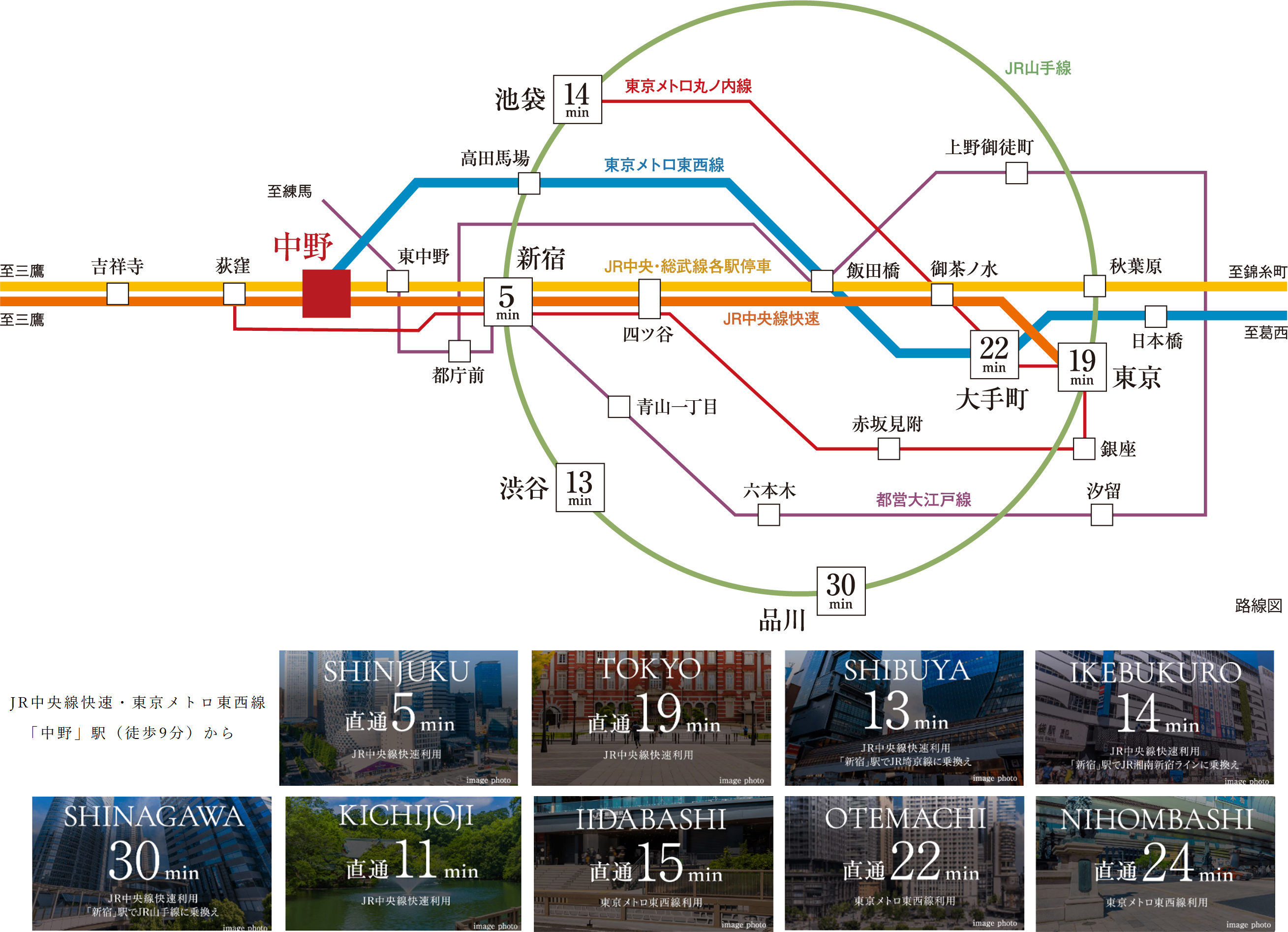 路線