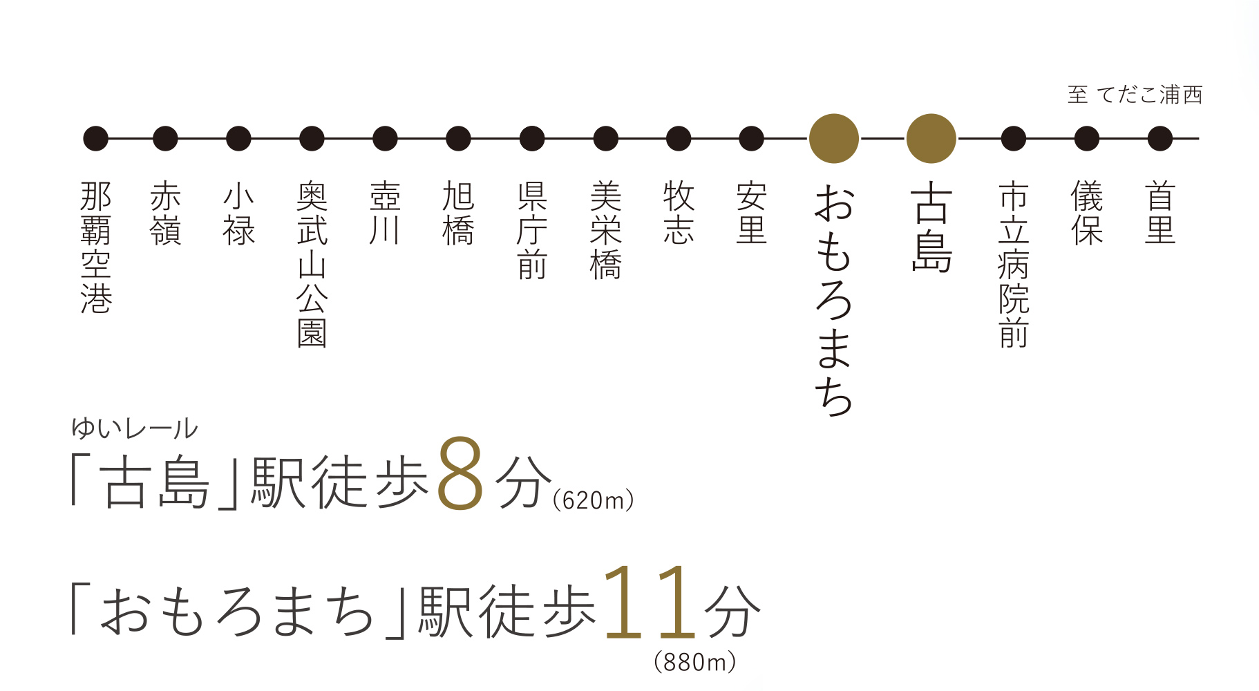 路線