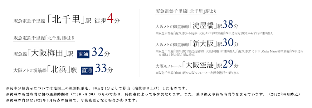 ホームズ ブランズ北千里 新築マンションの物件情報 価格 間取り