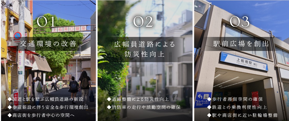 パークホームズ上板橋 コンセプト