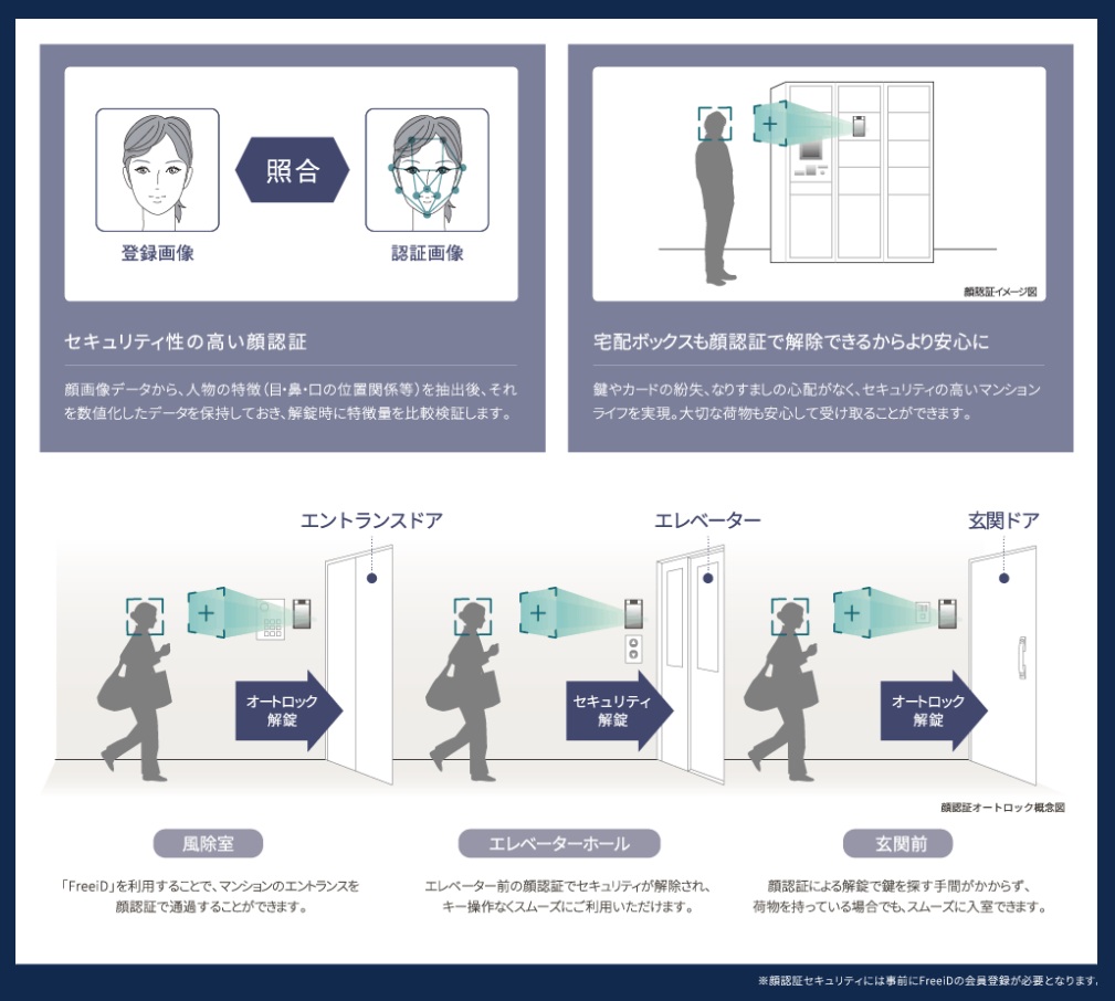 パークホームズ虎ノ門 安息に包まれるプライベートスペース。