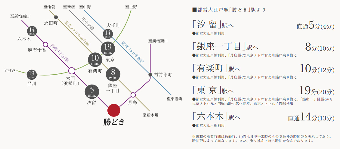 路線