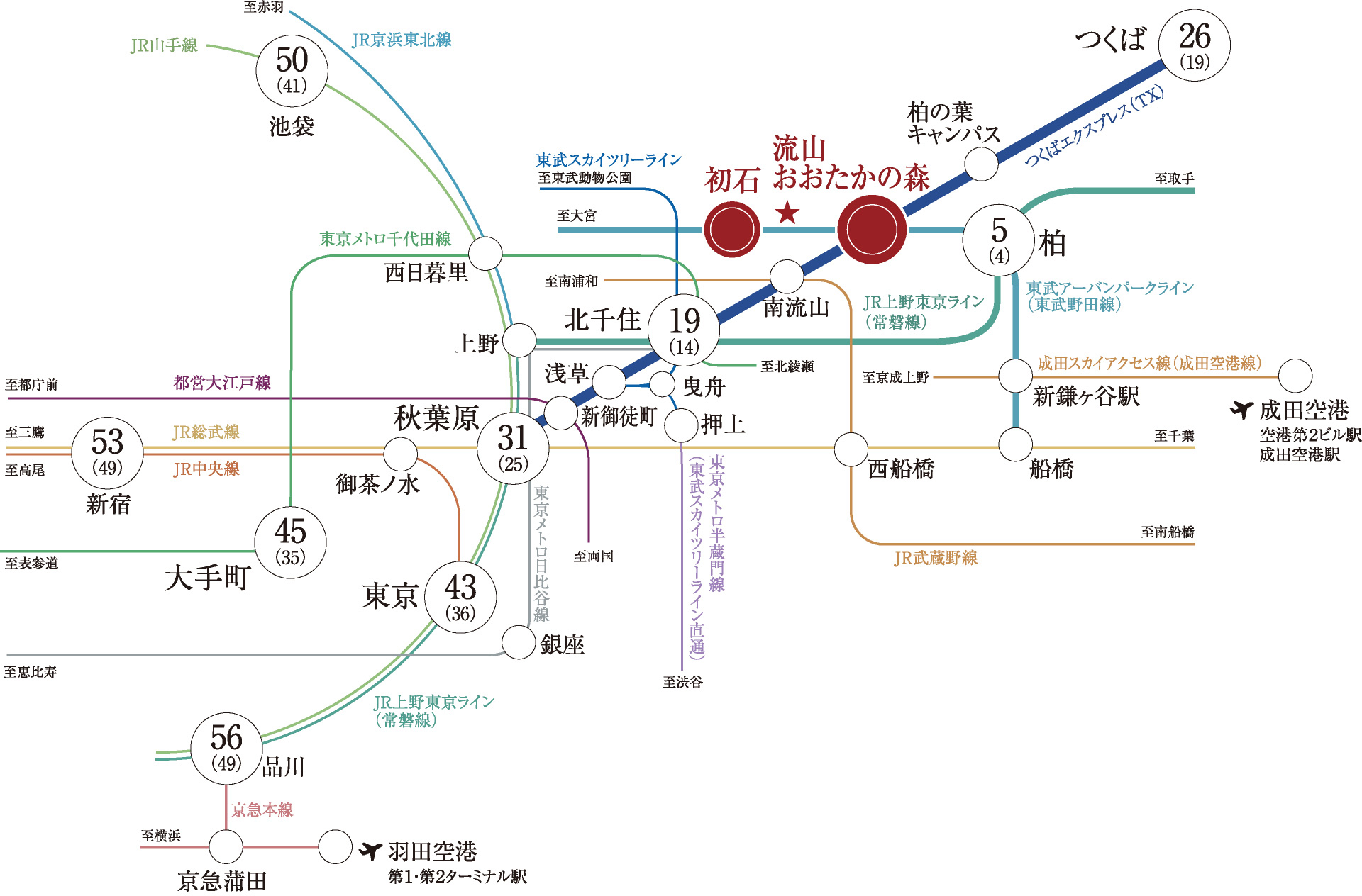 路線