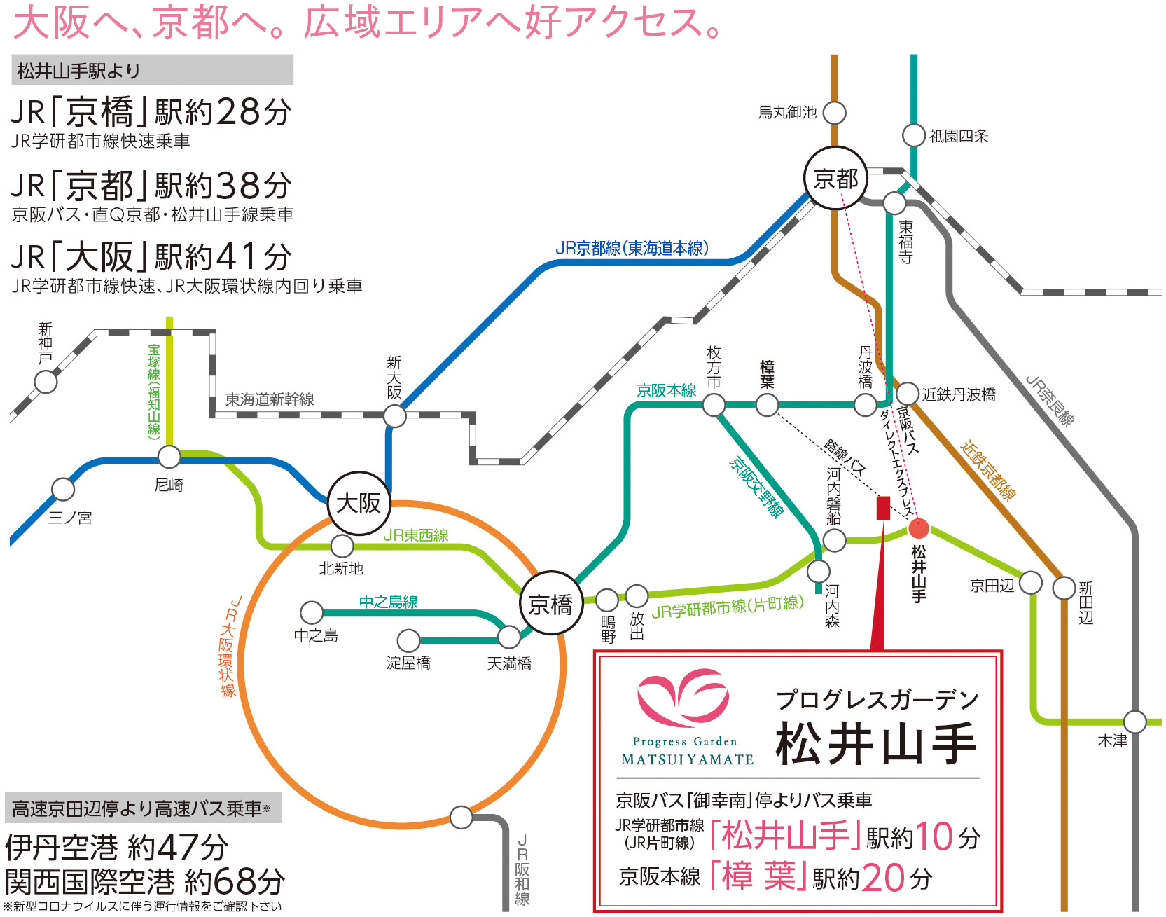 ホームズ ビッグプロジェクトついに始動 プログレスガーデン松井山手100区画 八幡市 ｊｒ片町線 学研都市線 松井山手 駅 バス10分 徒歩1分の土地 分譲地