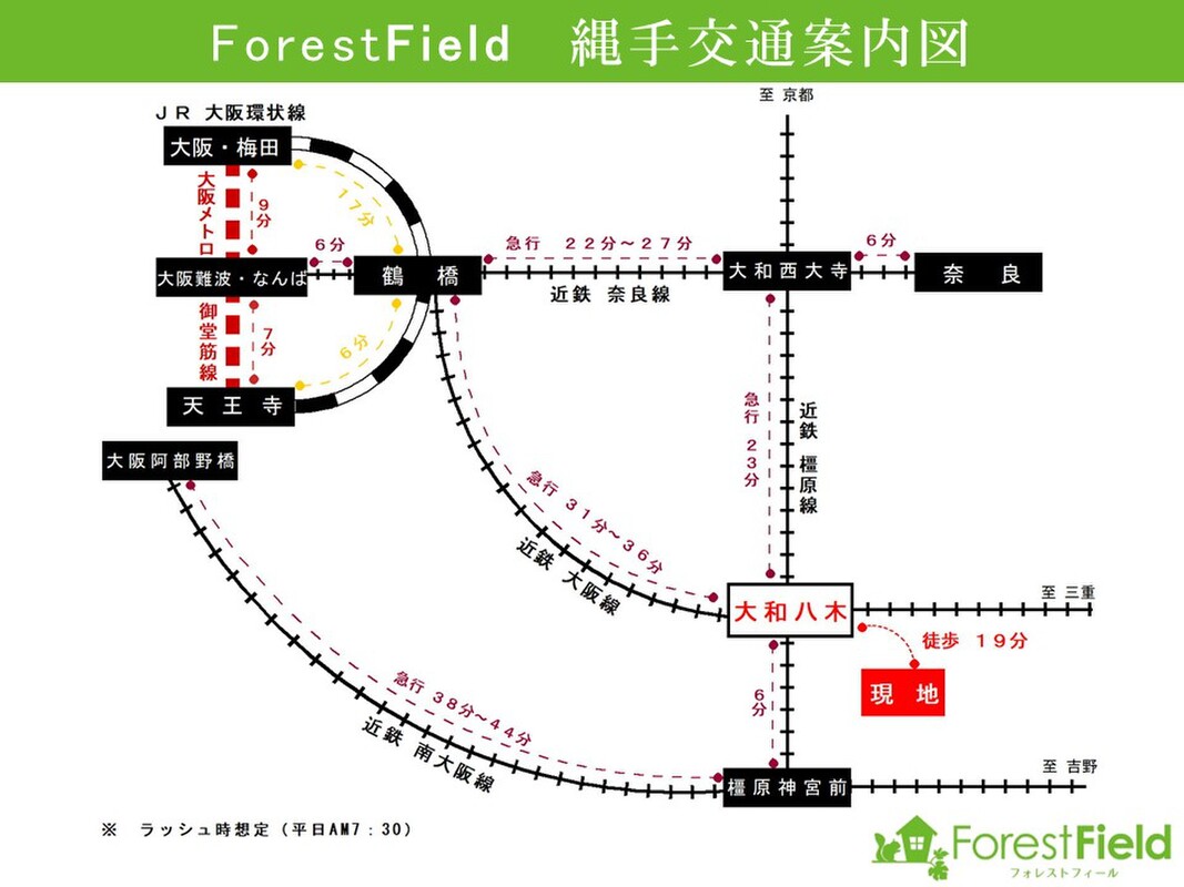 ホームズ フォレストフィール縄手 橿原市 近鉄大阪線 大和八木 駅 徒歩19分 分の土地 分譲地