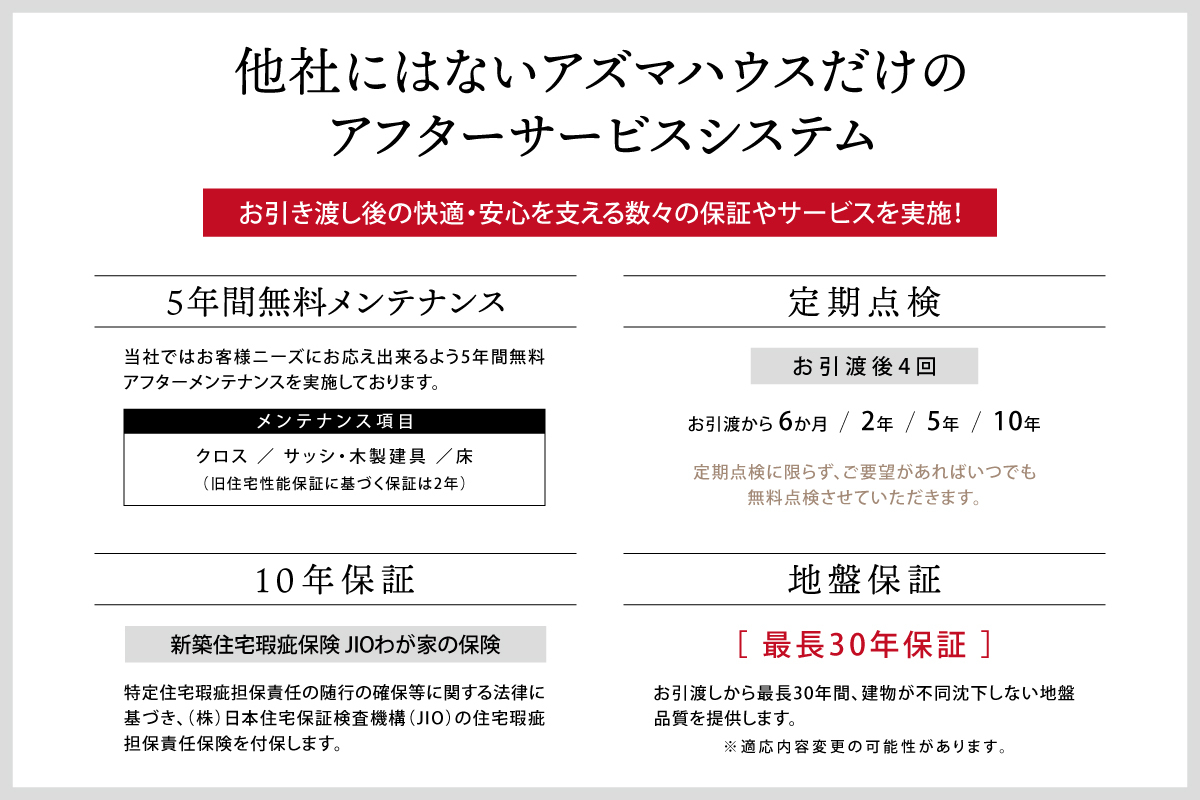 ホームズ アズマハウス ライフフィールド園部iii 和歌山市 ｊｒ阪和線 六十谷 駅 徒歩18分の新築一戸建て
