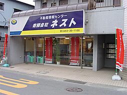 有限会社ネスト